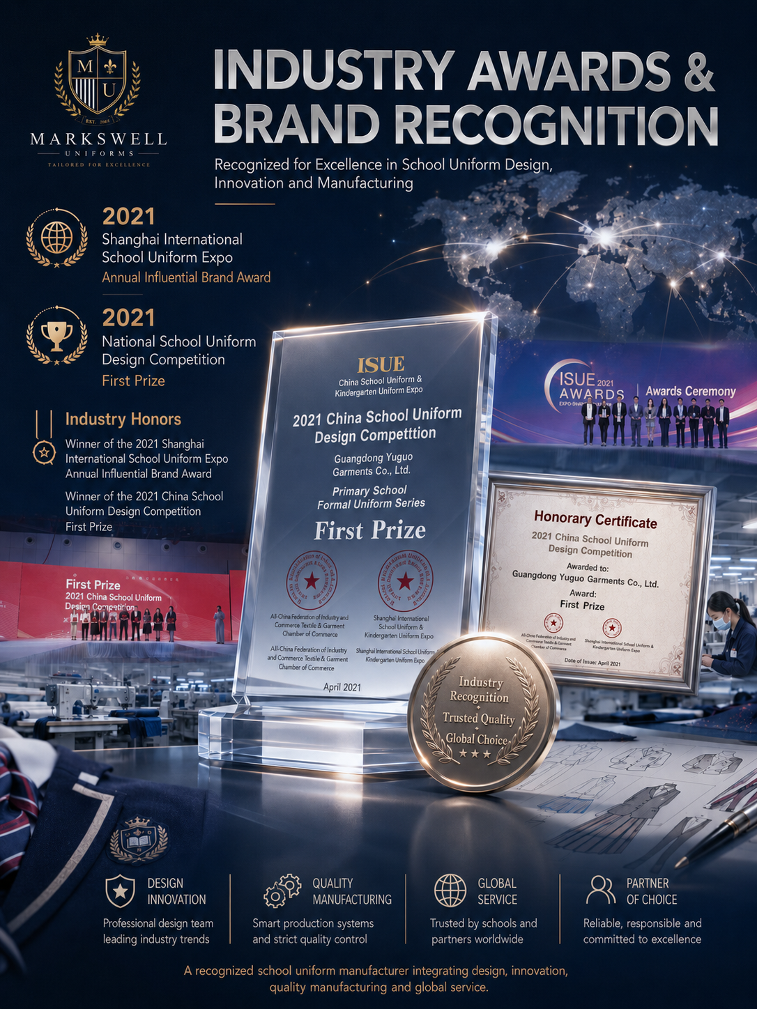 MARKSWELL school uniform industry award visual board